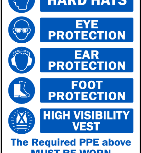 PPE Signage